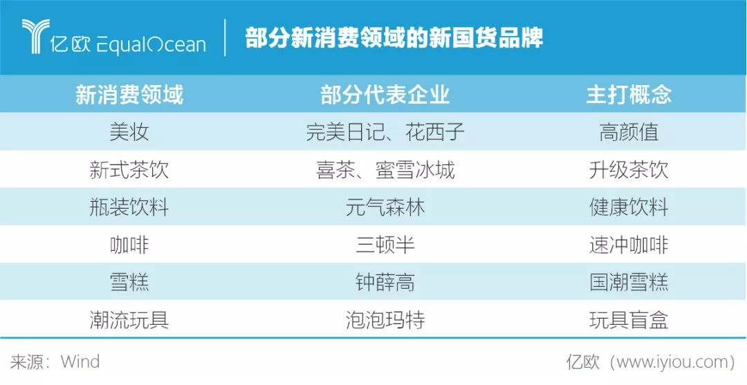 å¾ç