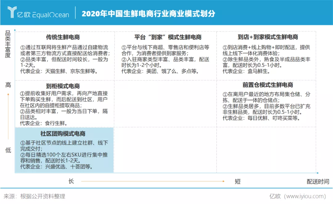 å¾ç