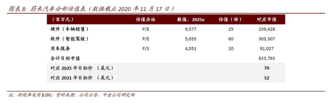 å¾ç