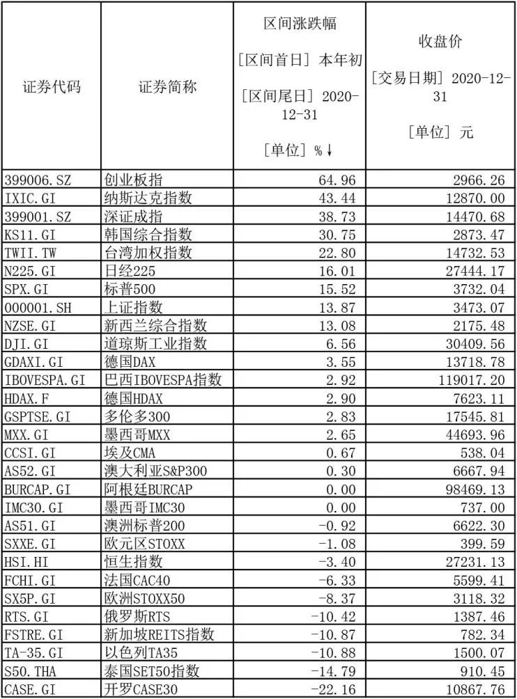 å¾ç