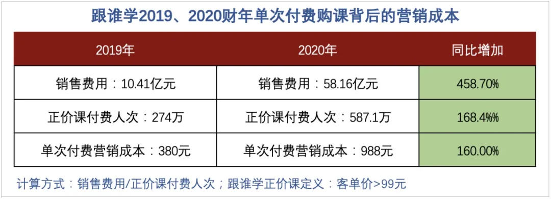 å¾ç